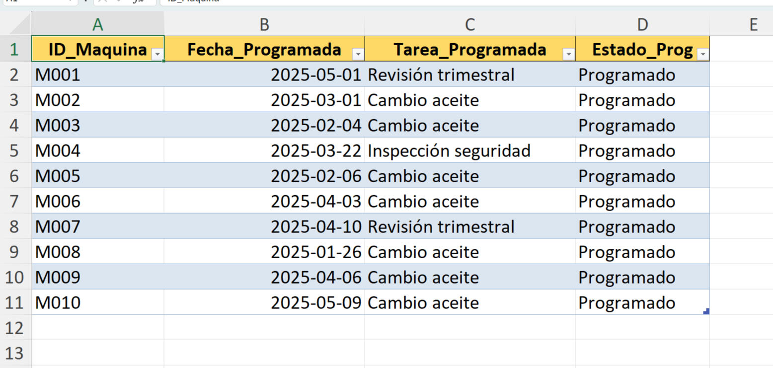 mantenimiento-maquinaria-excel-calendario.png
